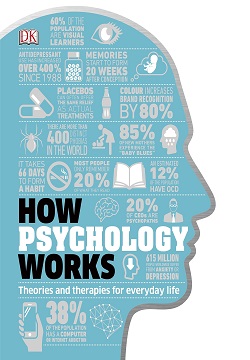 How Psychology Works : The Facts Visually Explained