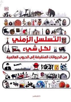 التسلسل الزمني لكل شئ