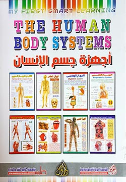 أجهزة جسم الإنسان